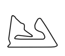 Bahrain Grand Prix circuit